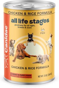 CANIDAE Best Dog Food Brands for Maintaining Australian Shepherd Energy Levels