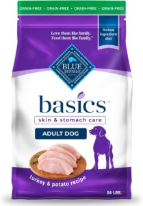 best food for gassy dogs